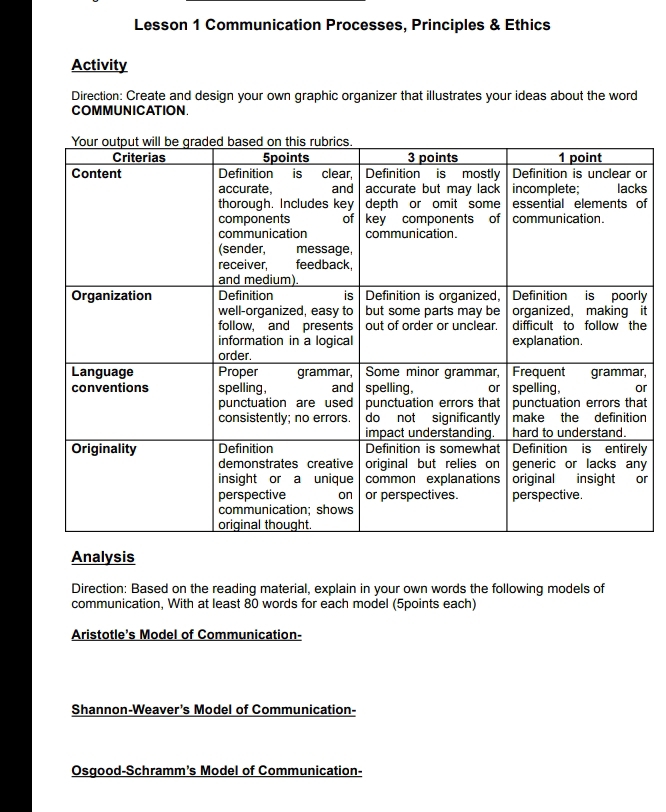 Lesson 1 Communication Processes, Principles & Ethics 
Activity 
Direction: Create and design your own graphic organizer that illustrates your ideas about the word 
COMMUNICATION. 
r 
s 
f 
y 
t 
e 
, 
r 
t 
n 
y 
y 
r 
Analysis 
Direction: Based on the reading material, explain in your own words the following models of 
communication, With at least 80 words for each model (5points each) 
Aristotle's Model of Communication- 
Shannon-Weaver's Model of Communication- 
Osgood-Schramm’s Model of Communication-