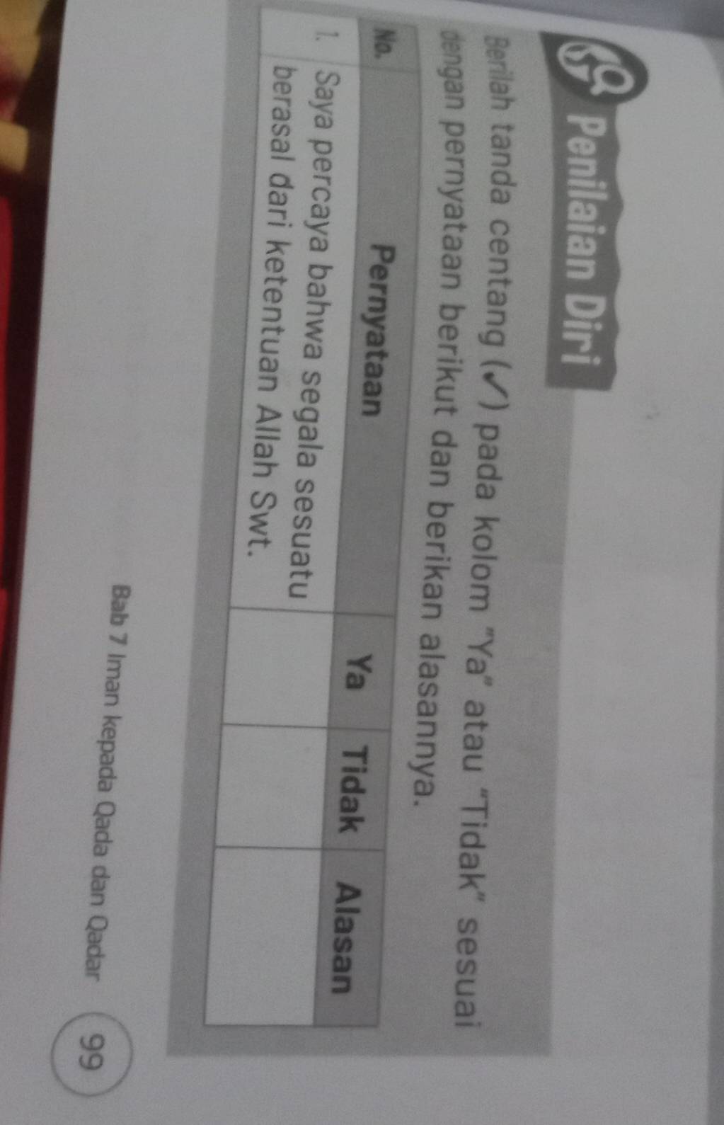 Penilaian Diri 
Berilah tanda centang (✔) pada kolom 'Ya' atau “Tidak" sesuai 
dengan pernyataan berikut dan ber 
Bab 7 Iman kepada Qada dan Qadar 99