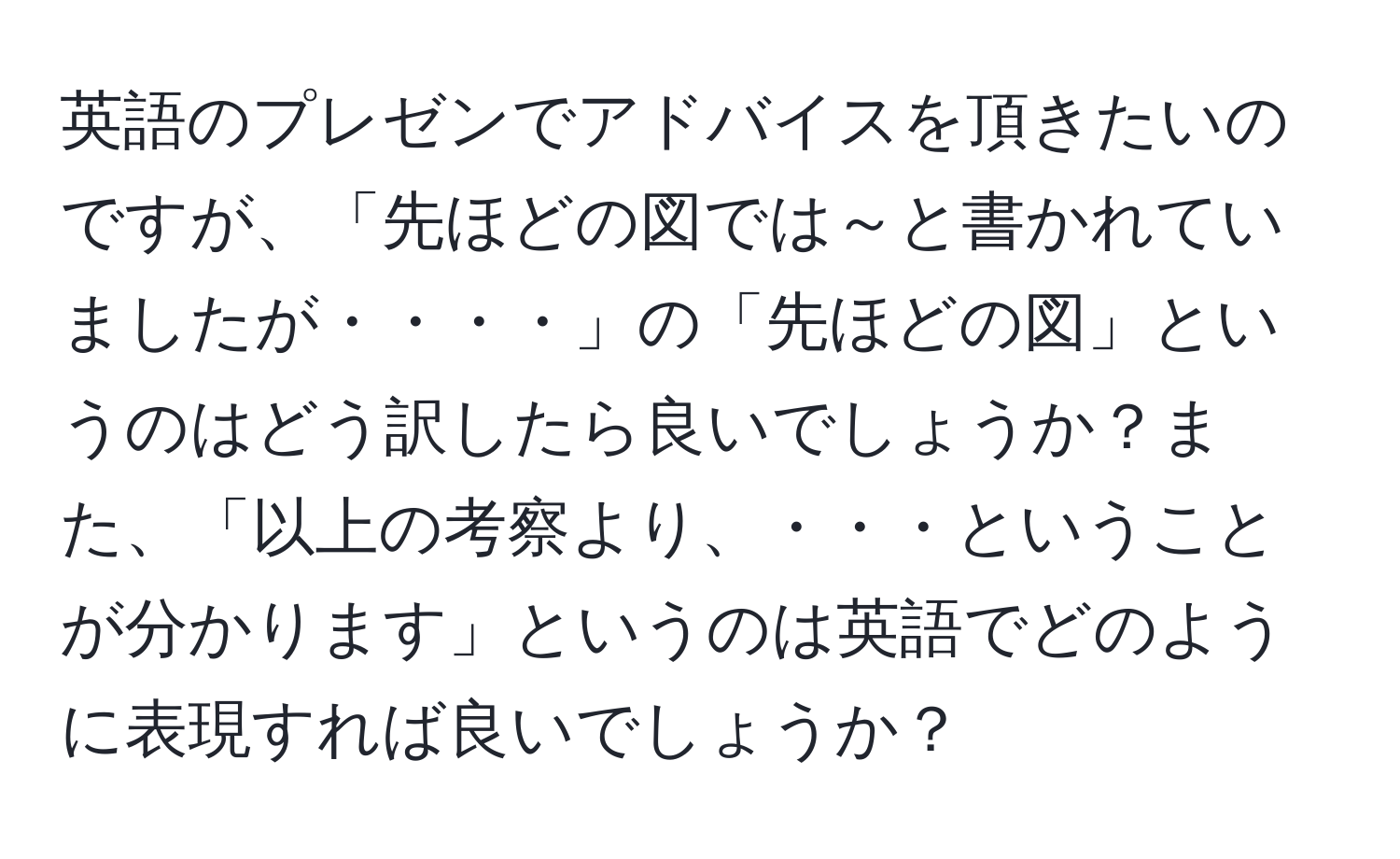 英語のプレゼンでアドバイスを頂きたいのですが、「先ほどの図では～と書かれていましたが・・・・」の「先ほどの図」というのはどう訳したら良いでしょうか？また、「以上の考察より、・・・ということが分かります」というのは英語でどのように表現すれば良いでしょうか？