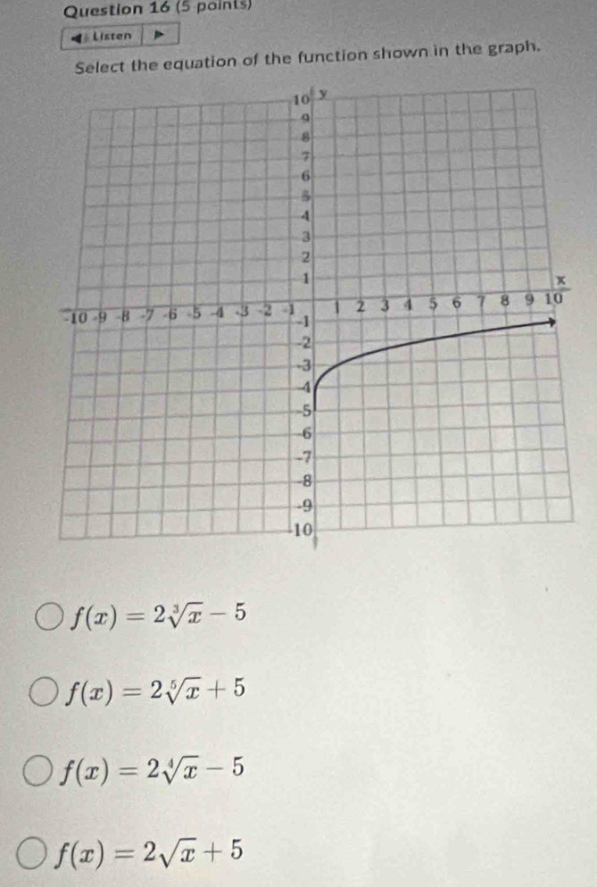 Listen
Select the equation of the function shown in the graph.
f(x)=2sqrt[3](x)-5
f(x)=2sqrt[5](x)+5
f(x)=2sqrt[4](x)-5
f(x)=2sqrt(x)+5