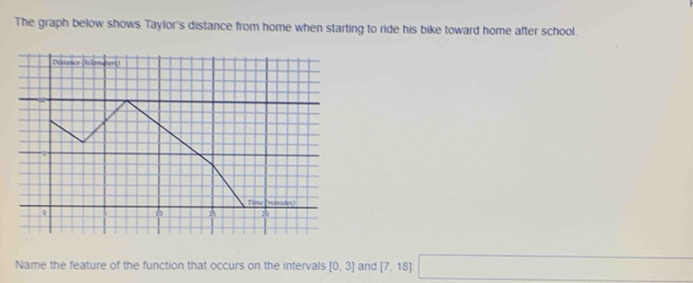 The graph below shows Taylor's distance from home when starting to ride his bike toward home after school. 
Dosance (kilometers ) 
Tim md miariturs ! 
0 
Name the feature of the function that occurs on the intervals [0,3] and [7,18] □