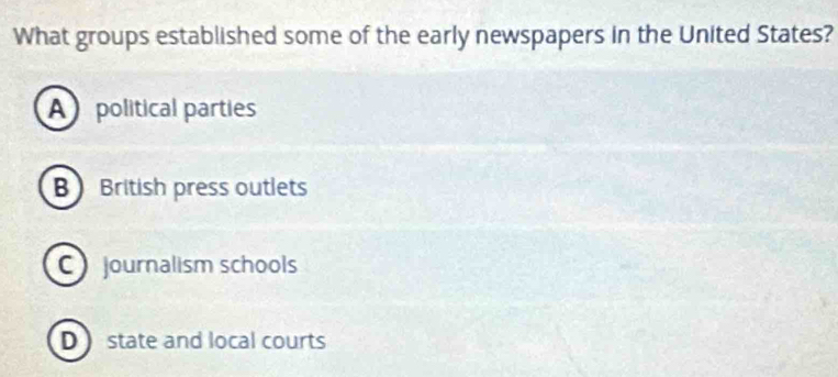 What groups established some of the early newspapers in the United States?
A political parties
B British press outlets
C journalism schools
D state and local courts