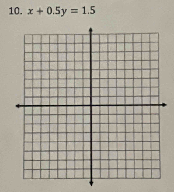 x+0.5y=1.5