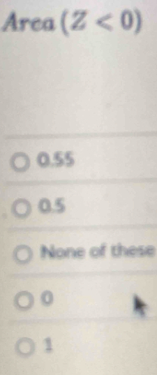 Area (Z<0)
0.55
0.5
None of these
0
1