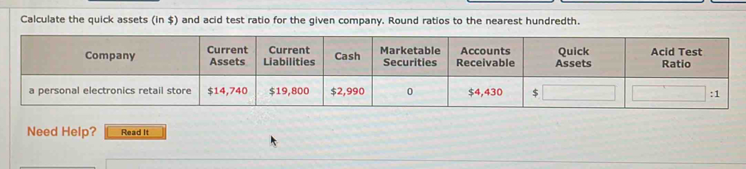 Calculate the quick assets (in $) and acid test ratio for the given company. Round ratios to the nearest hundredth. 
Need Help? Read It