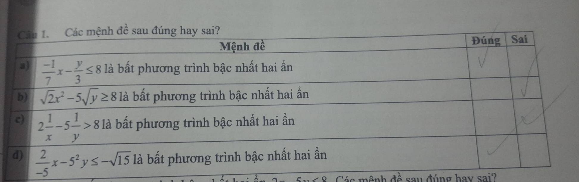 á c    ê nh đề sau đúng hay sai?