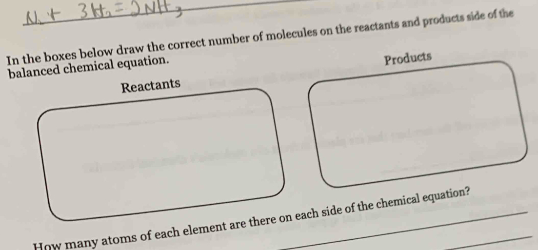 In the boxes below draw the correct number of molecules on the reactants and products side of the 
balanced chemical equation. 
Reactants Products 
How many atoms of each element are there on each side of the chemical equation?