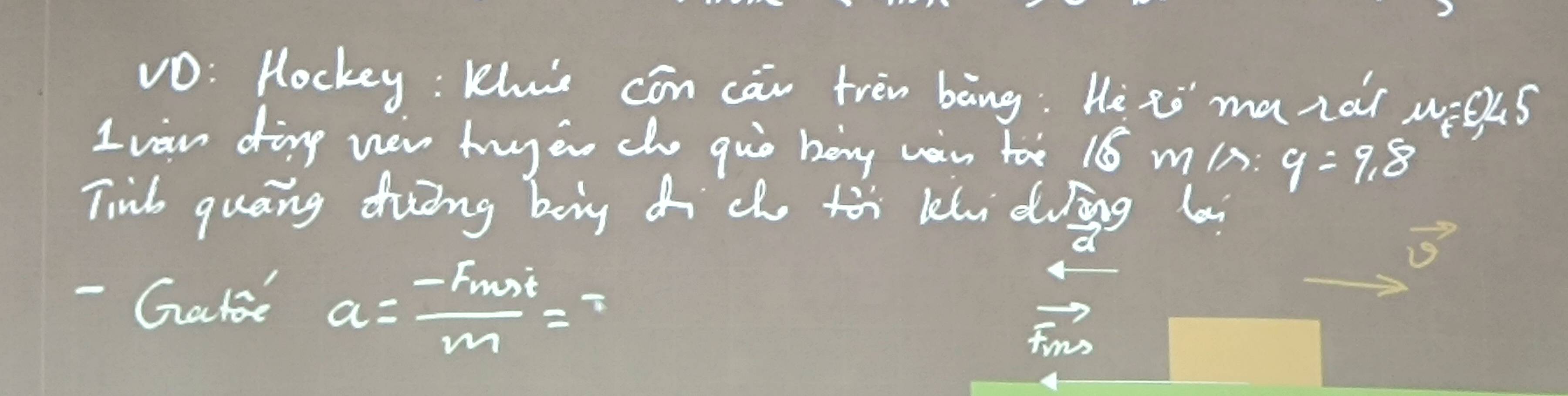 v0: Hockey: Khio cón cài trèn bāng: He zomanai wighs 
Ivan ding wew tnye cho guò boy can toe 16 m1: q=9.8
Tinb quang thāng beig dich tài khi ding 
-Gati a=frac -F_maxm=