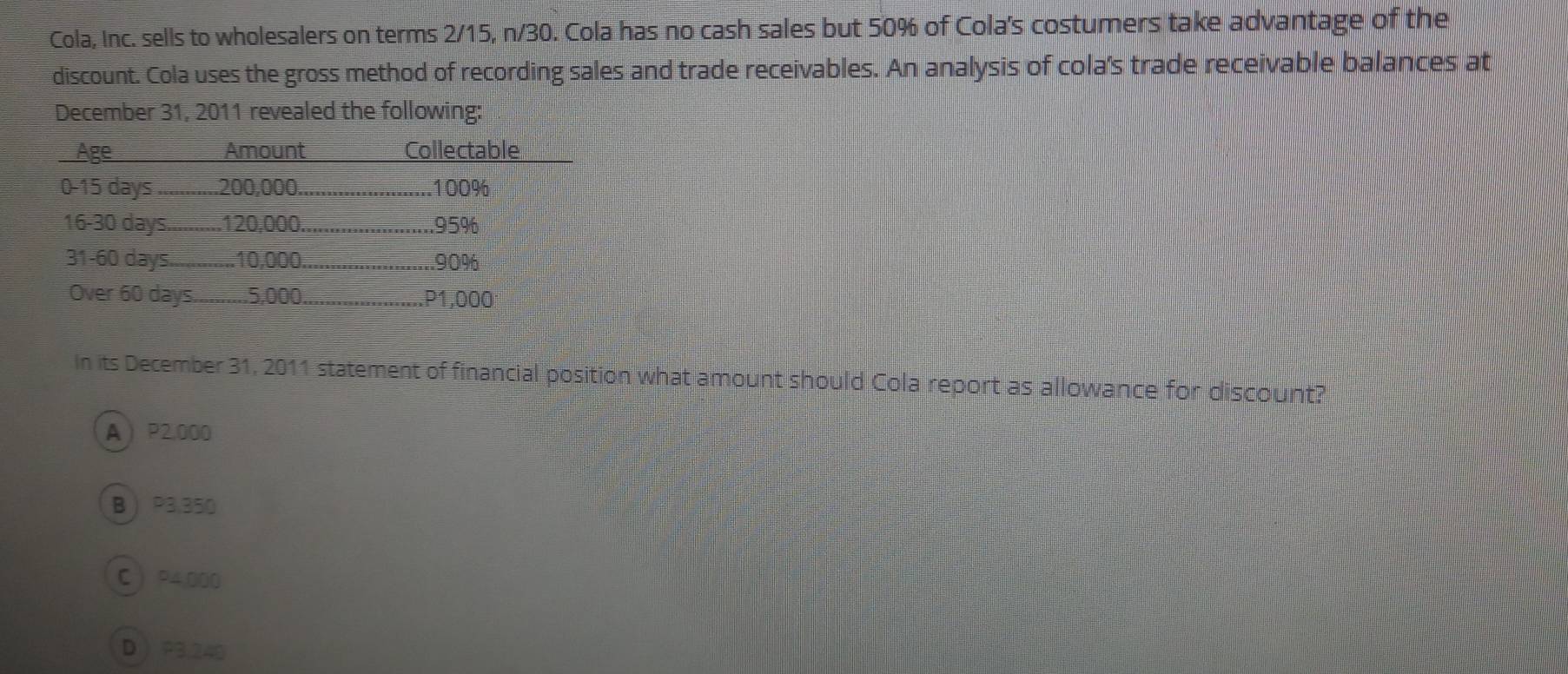 Cola, Inc. sells to wholesalers on terms 2/15, n/30. Cola has no cash sales but 50% of Cola's costumers take advantage of the
discount. Cola uses the gross method of recording sales and trade receivables. An analysis of cola's trade receivable balances at
December 31, 2011 revealed the following:
in its December 31, 2011 statement of financial position what amount should Cola report as allowance for discount?
A  P2,000
B P3,350
C  P4,000
D P3.240