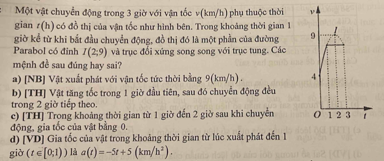 Một vật chuyển động trong 3 giờ với vận tốc v(km/h) phụ thuộc thời 
gian t(h) có đồ thị của vận tốc như hình bên. Trong khoảng thời gian 1
giờ kể từ khi bắt đầu chuyền động, đồ thị đó là một phần của đường 
Parabol có đỉnh I(2;9) và trục đối xứng song song với trục tung. Các
mệnh đề sau đúng hay sai?
a) [NB] Vật xuất phát với vận tốc tức thời bằng 9(km/h).
b) [TH] Vật tăng tốc trong 1 giờ đầu tiên, sau đó chuyển động đều
trong 2 giờ tiếp theo.
c) [TH] Trong khoảng thời gian từ 1 giờ đến 2 giờ sau khi chuyền 
động, gia tốc của vật bằng 0.
d) [VD] Gia tốc của vật trong khoảng thời gian từ lúc xuất phát đến 1
giò (t∈ [0;1)) là a(t)=-5t+5(km/h^2).