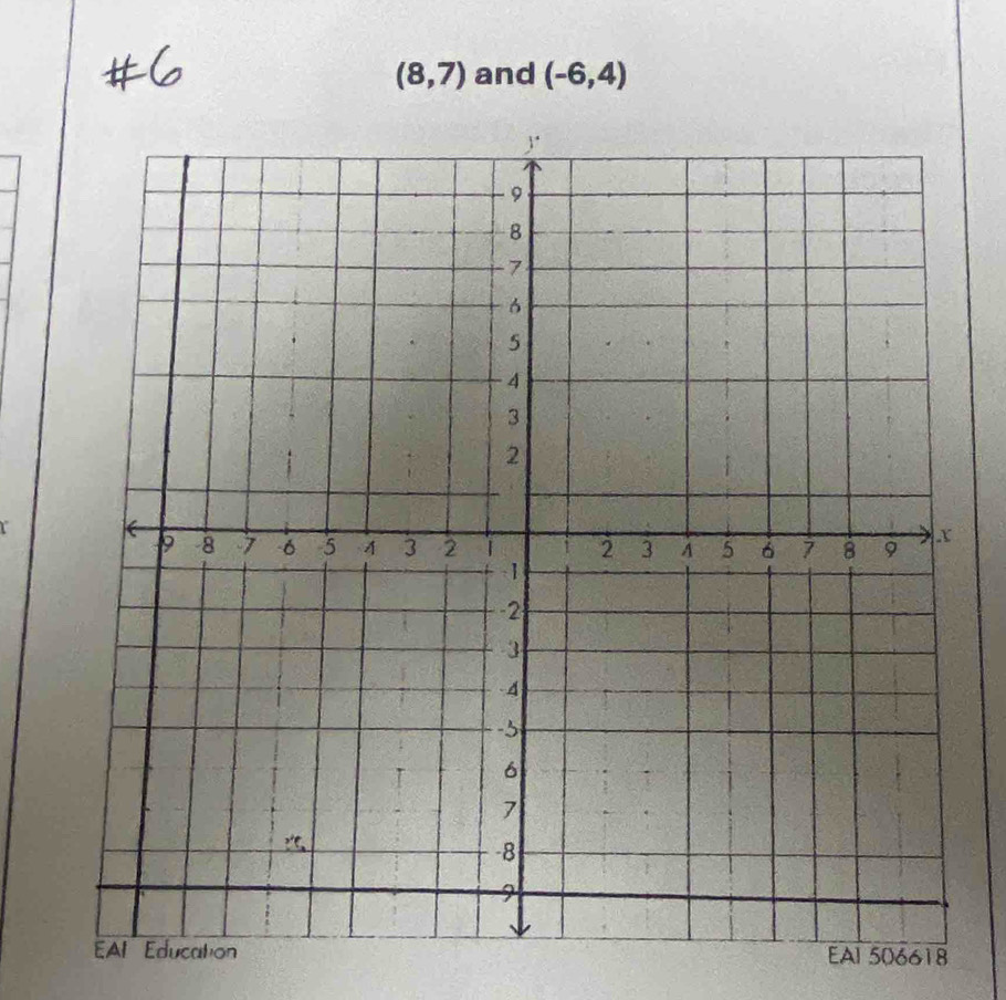 (8,7) and (-6,4)
EAI 506618