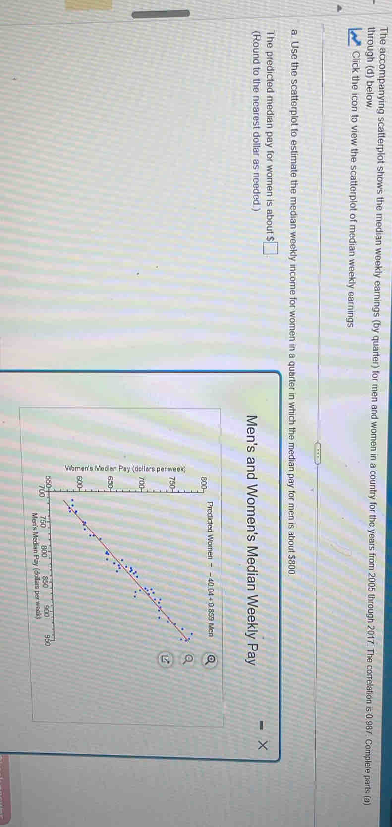 The accompanying scatterplot shows the median weekly earnings (by quarter) for men and women in a country for the years from 2005 through 2017. The correlation is 0.987. Complete parts (a) 
through (d) below 
Click the icon to view the scatterplot of median weekly earnings 
a. Use the scatterplot to estimate the median weekly income for women in a quarter in which the median pay for men is about $800
The predicted median pay for women is about $□
(Round to the nearest dollar as needed.) Men's and Women's Median Weekly Pay 
Predicted Women =-40.04+0.859 Men
800
Men's Median Pay (dollars per week)
