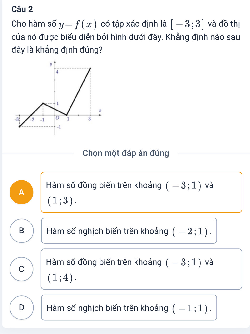 Cho hàm số y=f(x) có tập xác định là [-3;3] và đồ thị
của nó được biểu diễn bởi hình dưới đây. Khẳng định nào sau
đây là khẳng định đúng?
Chọn một đáp án đúng
A
Hàm số đồng biến trên khoảng (-3;1) và
(1;3).
B Hàm số nghịch biến trên khoảng (-2;1).
C
Hàm số đồng biến trên khoảng (-3;1) và
(1;4).
D Hàm số nghịch biến trên khoảng (-1;1).