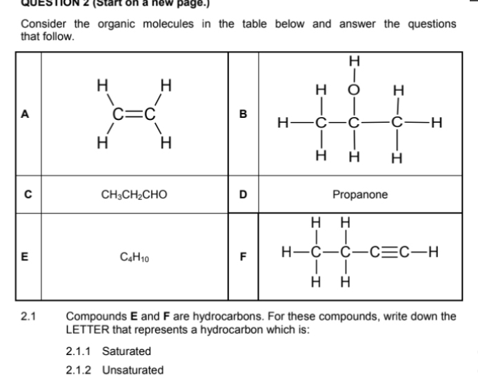 QUES TON 2 (Start on a new page.)
Consider the organic molecules in the table below and answer the questions
that follow.
2.1 Compounds E and F are hydrocarbons. For these compounds, write down the
LETTER that represents a hydrocarbon which is:
2.1.1 Saturated
2.1.2 Unsaturated