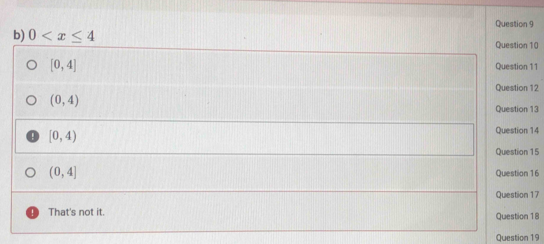 0 Question 10
[0,4]
Question 11
Question 12
(0,4)
Question 13
[0,4)
Question 14
Question 15
(0,4] Question 16
Question 17
That's not it.
Question 18
Question 19