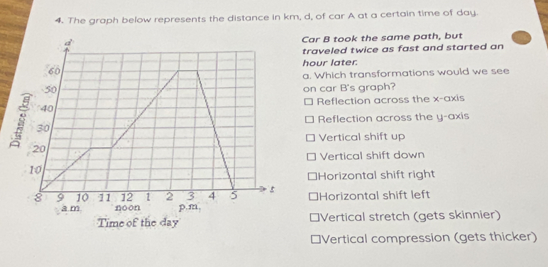 The graph below represents the distance in km, d, of car A at a certain time of day.
ar B took the same path, but
raveled twice as fast and started an
our later.
. Which transformations would we see
n car B's graph?
Reflection across the x-axis
Reflection across the y-axis
Vertical shift up
Vertical shift down
Horizontal shift right
Horizontal shift left
*Vertical stretch (gets skinnier)
*Vertical compression (gets thicker)