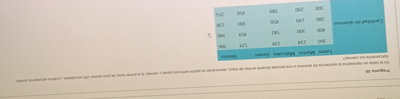 wnie əp pepque 
¿səwəi soi ə¡əweaιóη 
6ɛ elunhəjd 
paιsιε sαψνειρηιιа sοιεπς? ‘εαιμειρηιςа εχ μаιsisε ojuηί əρ sаυηι лаωμά jа ις ‘εаωаμ λ аλаηί οοὶ аιμа μφлеς un opμεンеιаρ ‘ολеω аρ sаω jа аιμεληρ ejənosa ej ειuəsəjdəj əs ε¡qει ej u