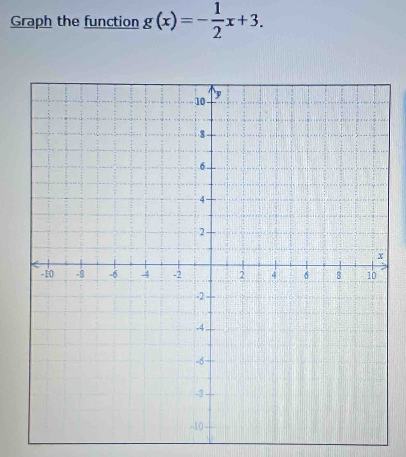 Graph the function g(x)=- 1/2 x+3.