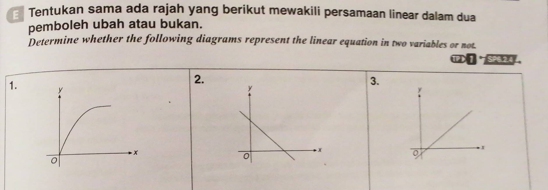 Tentukan sama ada rajah yang berikut mewakili persamaan linear dalam dua 
pemboleh ubah atau bukan. 
Determine whether the following diagrams represent the linear equation in two variables or not 
(P》】SP523 
1. 
2. 
3.