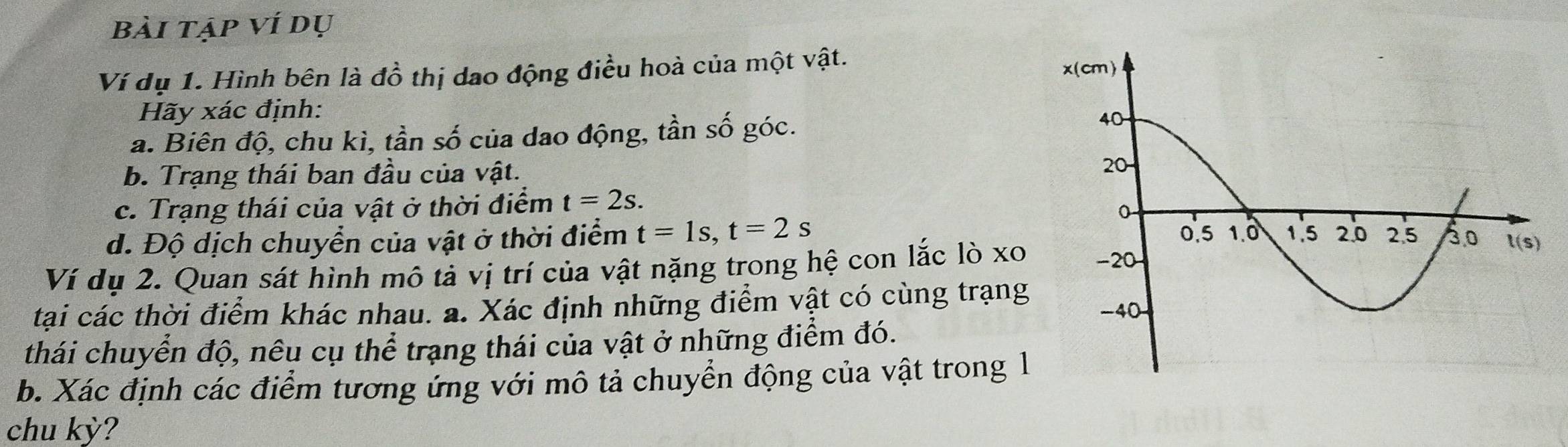 bài tạp ví dụ
Ví dụ 1. Hình bên là đồ thị dao động điều hoà của một vật. 
Hãy xác định:
a. Biên độ, chu kì, tần số của dao động, tần số góc. 
b. Trạng thái ban đầu của vật. 
c. Trạng thái của vật ở thời điểm t=2s.
d. Độ dịch chuyển của vật ở thời điểm t=1s,t=2s
Ví dụ 2. Quan sát hình mô tả vị trí của vật nặng trong hệ con lắc lò xo
tại các thời điểm khác nhau. a. Xác định những điểm vật có cùng trạng
thái chuyển độ, nêu cụ thể trạng thái của vật ở những điểm đó.
b. Xác định các điểm tương ứng với mô tả chuyển động của vật trong 1
chu kỳ?