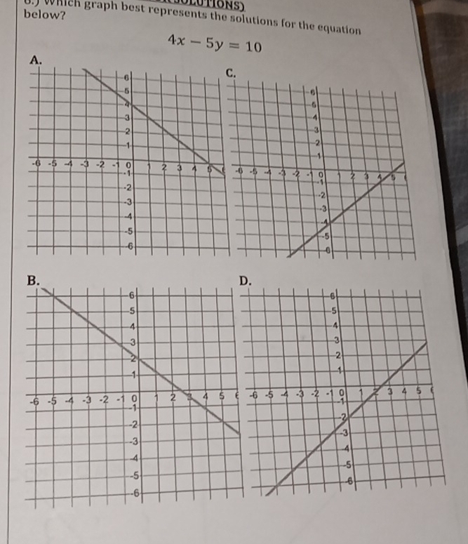 jOlutions) 
below? 
U.) Which graph best represents the solutions for the equation
4x-5y=10