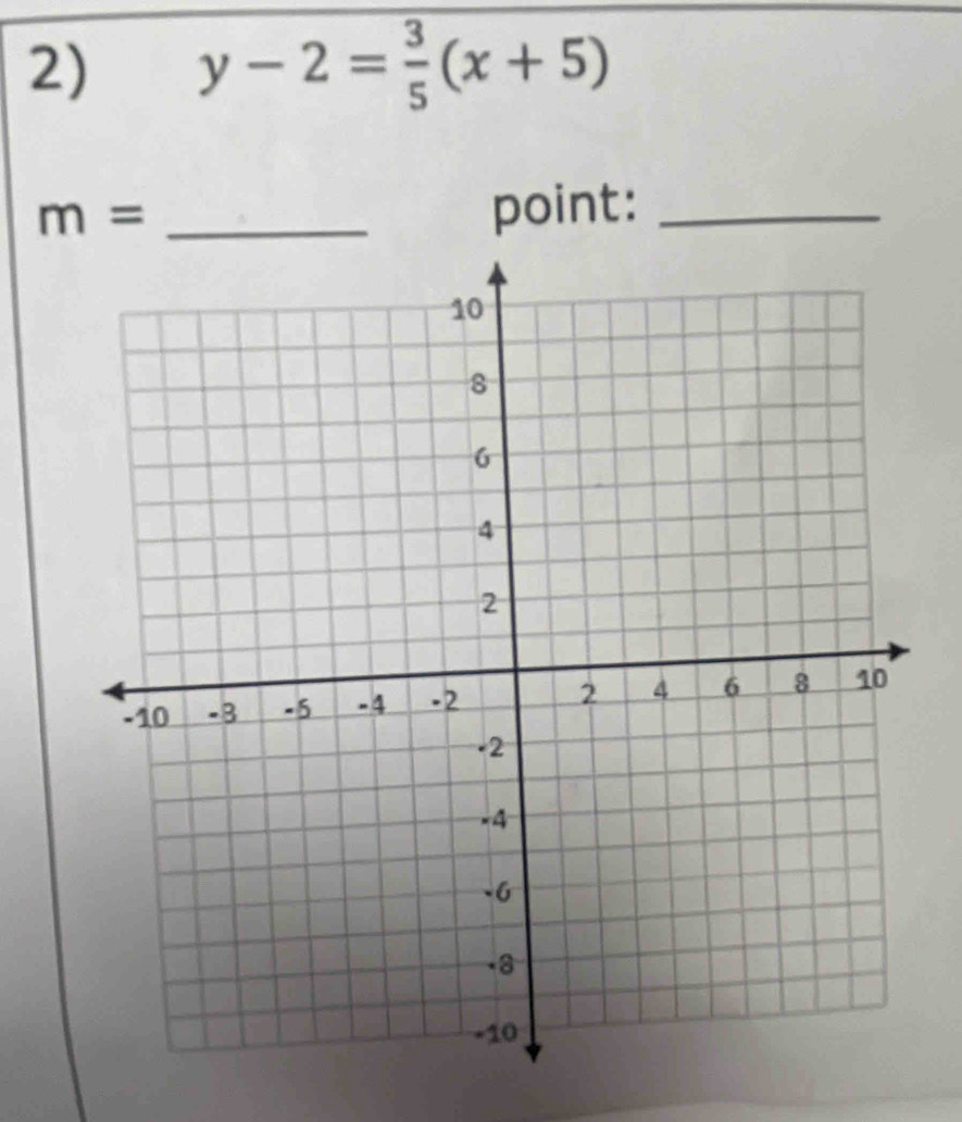 y-2= 3/5 (x+5)
m= _point:_