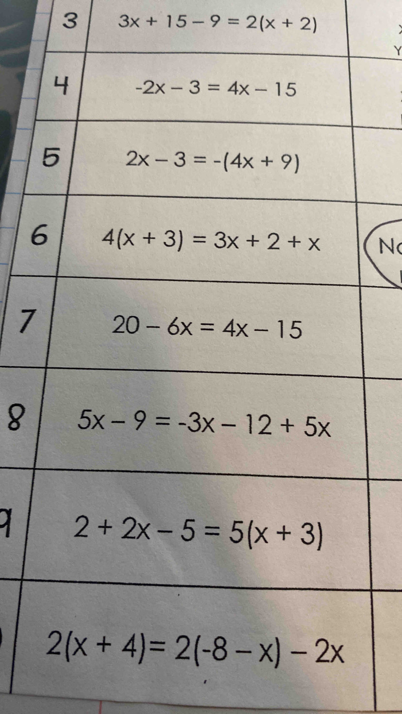 3 3x+15-9=2(x+2)
Y
N
7
8