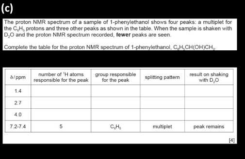 Solved: The proton NMR spectrum of a sample of 1-phenylethanol shows ...