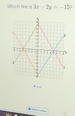 Which line is 3x-2y=-15 ? 
= We 1 21 Verk