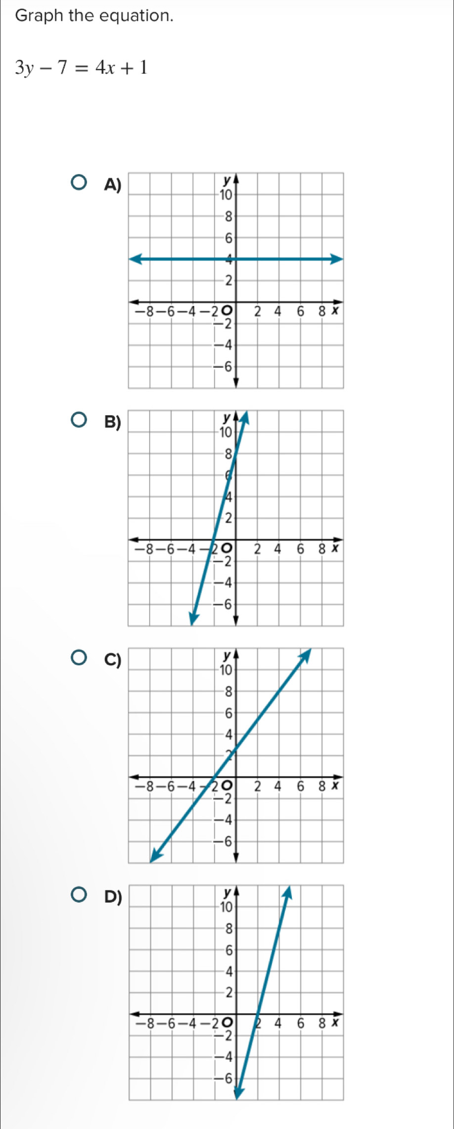 Graph the equation.
3y-7=4x+1
A 
B) 
C) 
D)