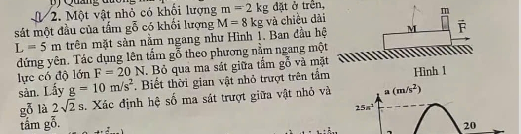 Quang d 
a 2. Một vật nhỏ có khối lượng m=2kg đặt ở trên, 
sát một đầu của tấm gỗ có khối lượng M=8kg và chiều dài
L=5m trên mặt sàn nằm ngang như Hình 1. Ban đầu hệ 
đứng yên. Tác dụng lên tấm gỗ theo phương nằm ngang một 
lực có độ lớn F=20N. Bỏ qua ma sát giữa tấm gỗ và mặt 
sàn. Lấy g=10m/s^2. Biết thời gian vật nhỏ trượt trên tấm
gwidehat 0^((sim) là 2sqrt 2)s. Xác định hệ số ma sát trượt giữa vật nhỏ và
a(m/s^2)
25π^2
tầm gỗ. 
20