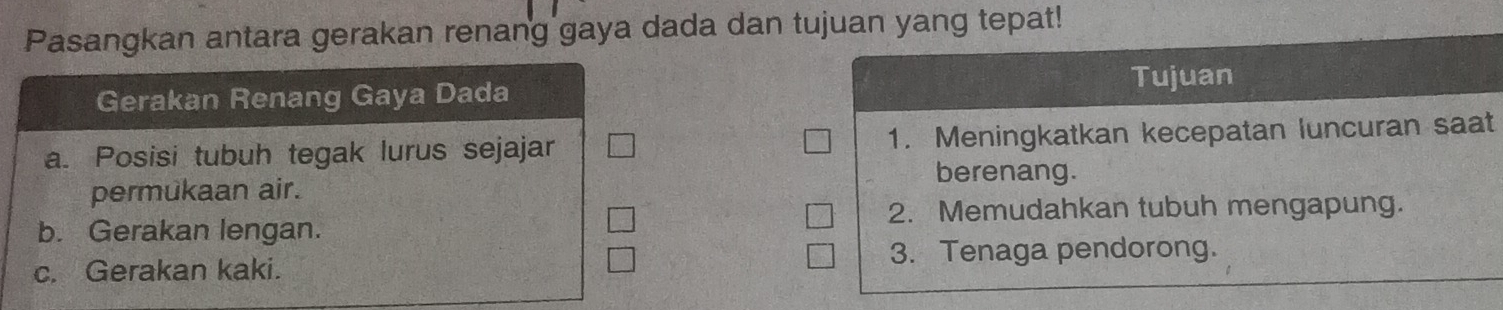 Pasangkan antara gerakan renang gaya dada dan tujuan yang tepat!
Tujuan
Gerakan Renang Gaya Dada
a. Posisi tubuh tegak lurus sejajar 1. Meningkatkan kecepatan luncuran saat
berenang.
permukaan air.
2. Memudahkan tubuh mengapung.
b. Gerakan lengan.
c. Gerakan kaki. 3. Tenaga pendorong.