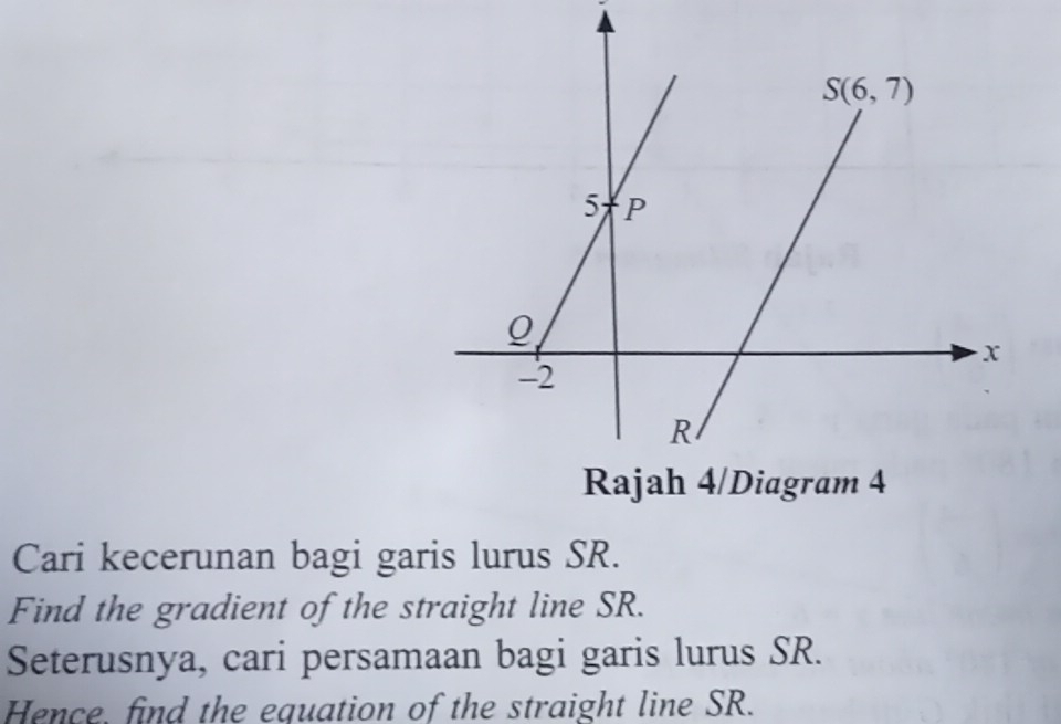 Cari kecerunan bagi garis lurus SR.
Find the gradient of the straight line SR.
Seterusnya, cari persamaan bagi garis lurus SR.
Hence, find the equation of the straight line SR.