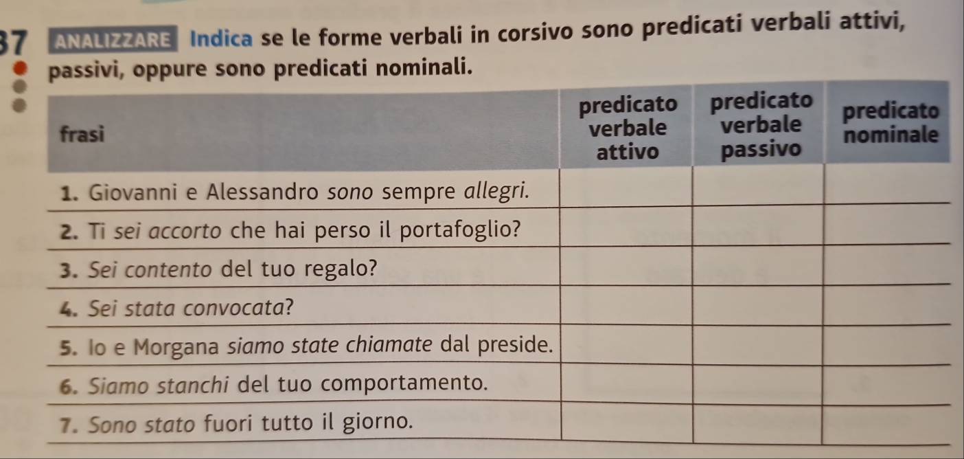 ANALIZZARE Indica se le forme verbali in corsivo sono predicati verbali attivi, 
icati nominali.