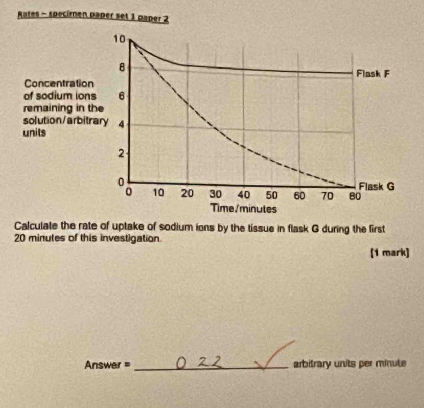 Rates - specimen paper set 1 paper 2 
10 
8 
Flask F 
Concentration 
of sodium ions 6
remaining in the 
solution/arbitrary 4
units
2
0
Flask G
0 10 20 30 40 50 60 70 80
Time/ minutes
Calculate the rate of uptake of sodium ions by the tissue in flask G during the first
20 minutes of this investigation. 
[1 mark] 
Answer = _arbitrary units per minule