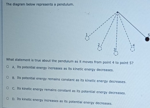 The diagram below represents a pendulum.
1
5
2
3
What statement is true about the pendulum as it moves from point 4 to point 5?
A. Its potential energy increases as its kinetic energy decreases.
B. Its potential energy remains constant as its kinetic energy decreases.
C. Its kinetic energy remains constant as its potential energy decreases.
D. Its kinetic energy increases as its potential energy decreases.