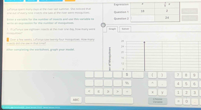 Expression x  1/9 x
LaTonya spent many days at the river last summer. She noticed that 
one out of every nine insects she saw at the river were mosquitoes. Question 1 18 2 
Enter a variable for the number of insects and use this variable to Question 2 
24 
write an expression for the number of mosquitoes. 
1. If LaTonya saw eighteen insects at the river one day, how many were Graph Solver 
mosquitoes? 
Over a few weeks, LaTonya saw twenty-four mosquitoes. How many 
insects did she see in that time? 
After completing the worksheet, graph your model. 
$ ( ) 7 8 9
% ^ 4 5 6
, 
< S 2 > ÷ y 1 2 3
Choose
ABC Variable = 0
