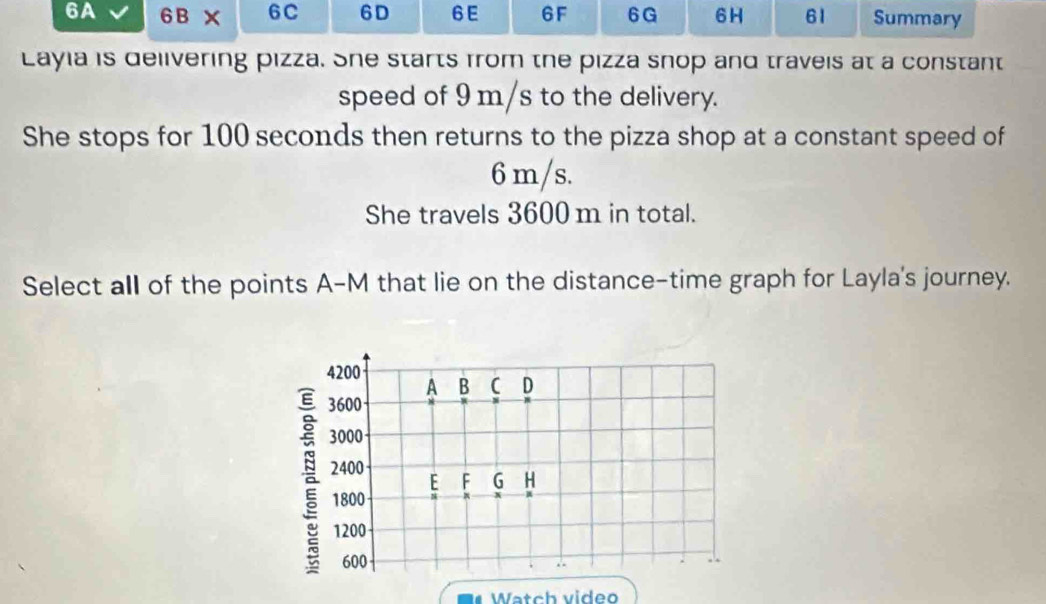 6A 6B* 6C 6D 6 E 6F 6G 6H 61 Summary 
Layia is delivering pizza. She starts from the pizza snop and traveis at a constant 
speed of 9 m/s to the delivery. 
She stops for 100 seconds then returns to the pizza shop at a constant speed of
6 m/s. 
She travels 3600 m in total. 
Select all of the points A -M that lie on the distance-time graph for Layla's journey. 
Watch video