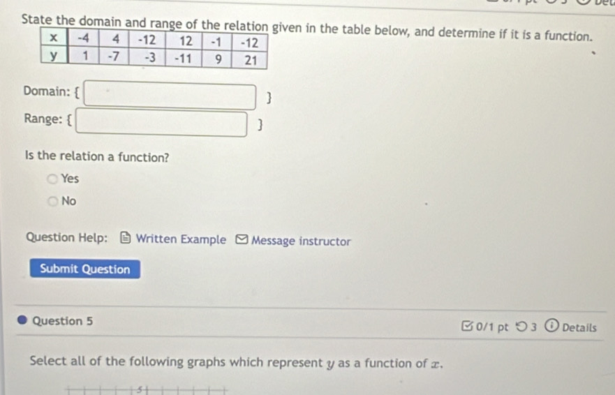 State the domain and range of ten in the table below, and determine if it is a function.
Domain: (□ 
Range: □ 
Is the relation a function?
Yes
No
Question Help: Written Example Message instructor
Submit Question
Question 5 0/1 pt つ 3 Details
Select all of the following graphs which represent y as a function of x,
5