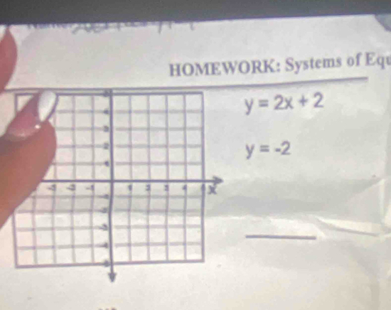 HOMEWORK: Systems of Equ
y=2x+2
y=-2
_