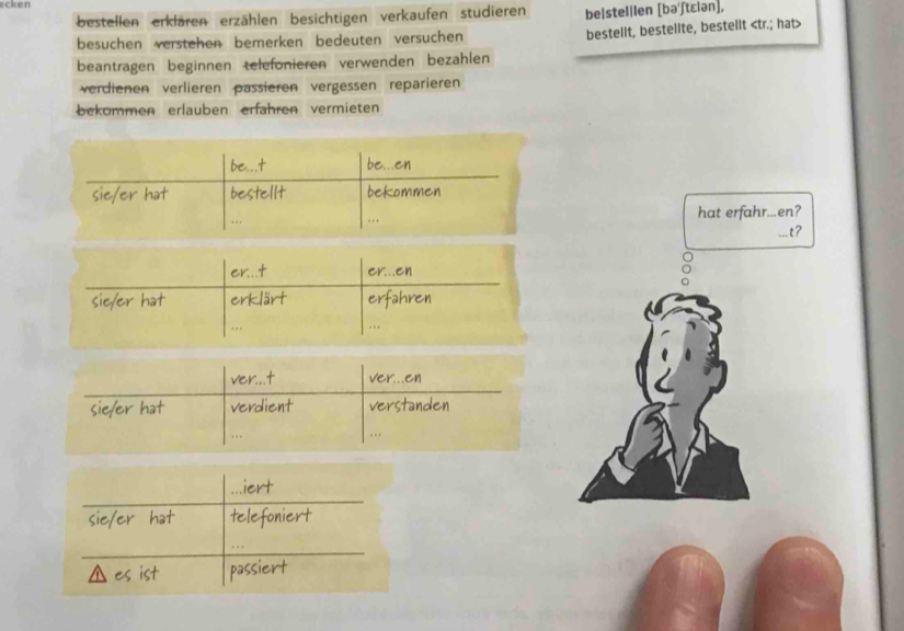 ecken 
bestellen erklären erzählen besichtigen verkaufen studieren belstelllen [bə'ʃtɛiən], 
besuchen verstehen bemerken bedeuten versuchen bestellt, bestelite, bestellt
beantragen beginnen telefonieren verwenden bezahlen 
verdienen verlieren passieren vergessen reparieren 
bekommen erlauben erfähren vermieten 
hat erfahr...en? 
...t?