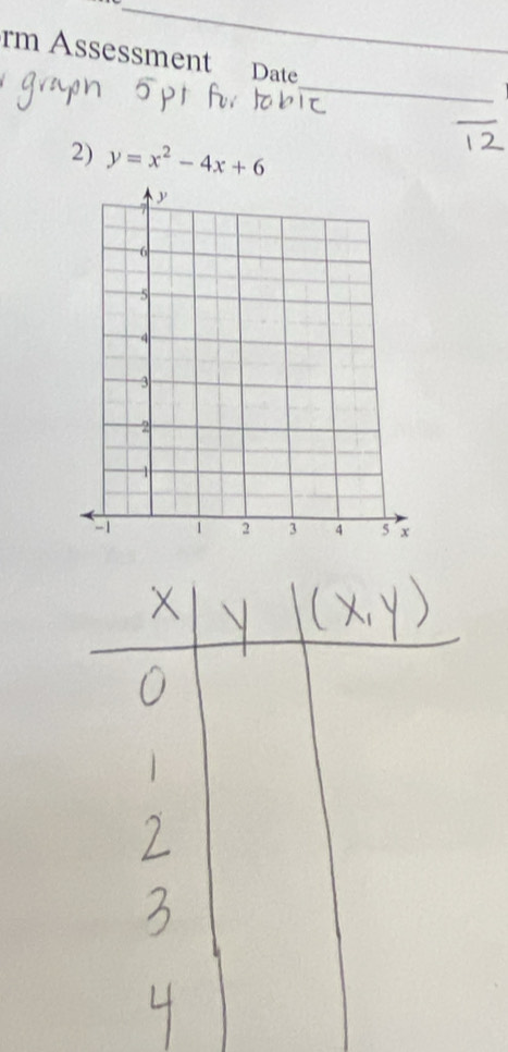 rm Assessment Date 
_ 
_ 
2) y=x^2-4x+6