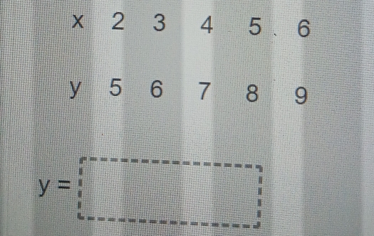 x 2 3 4 5 、 6
□ 11111 2[f(x)=
y F beginarrayr □  67endarray
1=□
11111
frac 1/3x x= 11 11 11 endarray 111 8 9
y=□