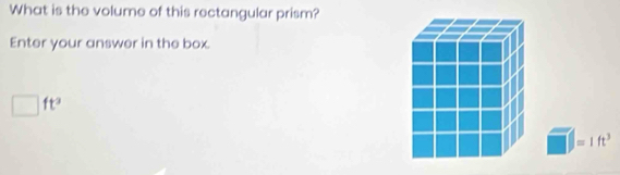 What is the volume of this rectangular prism? 
Enter your answer in the box.
□ ft^2
□ =1ft^3