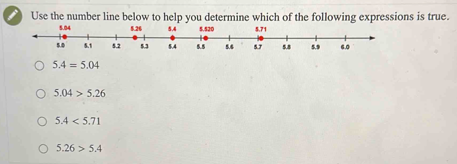 Use the number line below to help you determine which of the following expressions is true.
5.4=5.04
5.04>5.26
5.4<5.71
5.26>5.4