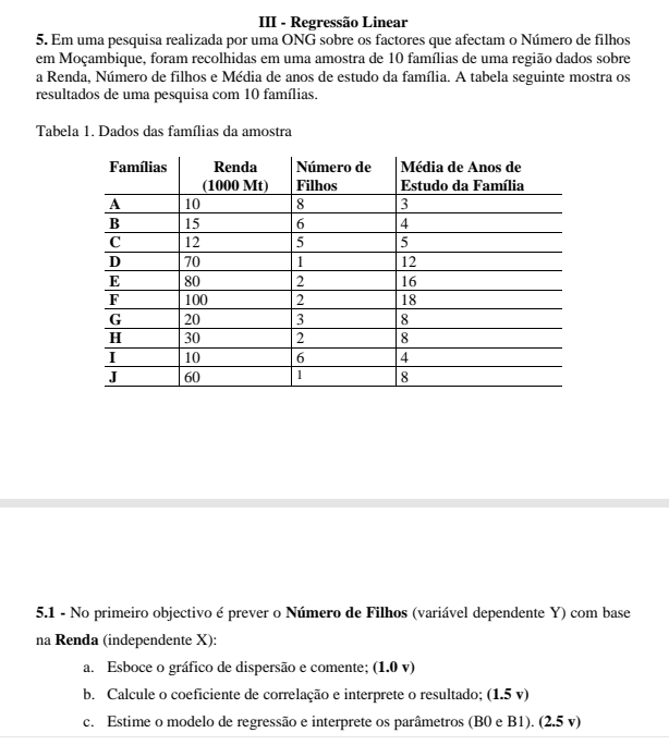 III - Regressão Linear 
5. Em uma pesquisa realizada por uma ONG sobre os factores que afectam o Número de filhos 
em Moçambique, foram recolhidas em uma amostra de 10 famílias de uma região dados sobre 
a Renda, Número de filhos e Média de anos de estudo da família. A tabela seguinte mostra os 
resultados de uma pesquisa com 10 famílias. 
Tabela 1. Dados das famílias da amostra 
5.1 - No primeiro objectivo é prever o Número de Filhos (variável dependente Y) com base 
na Renda (independente X): 
a. Esboce o gráfico de dispersão e comente; (1.0 v) 
b. Calcule o coeficiente de correlação e interprete o resultado; (1.5 v) 
c. Estime o modelo de regressão e interprete os parâmetros (B0 e B1). (2.5 v)