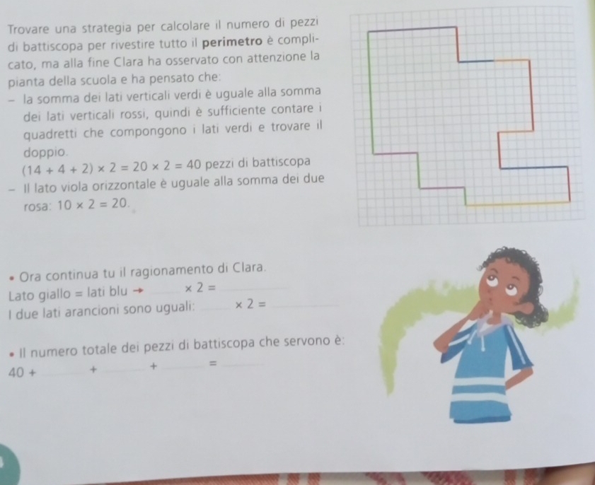 Trovare una strategia per calcolare il numero di pezzi 
di battiscopa per rivestire tutto il perimetro è compli- 
cato, ma alla fine Clara ha osservato con attenzione la 
pianta della scuola e ha pensato che: 
- la somma dei lati verticali verdi è uguale alla somma 
dei lati verticali rossi, quindi è sufficiente contare i 
quadretti che compongono i lati verdi e trovare il 
doppio.
(14+4+2)* 2=20* 2=40 pezzi di battiscopa 
- Il lato viola orizzontale è uguale alla somma dei due 
rosa: 10* 2=20. 
Ora continua tu il ragionamento di Clara. 
Lato giallo = lati blu _ * 2= _ 
I due lati arancioni sono uguali: _ * 2= _ 
Il numero totale dei pezzi di battiscopa che servono è:
40+ _ + _ + _ =_ 