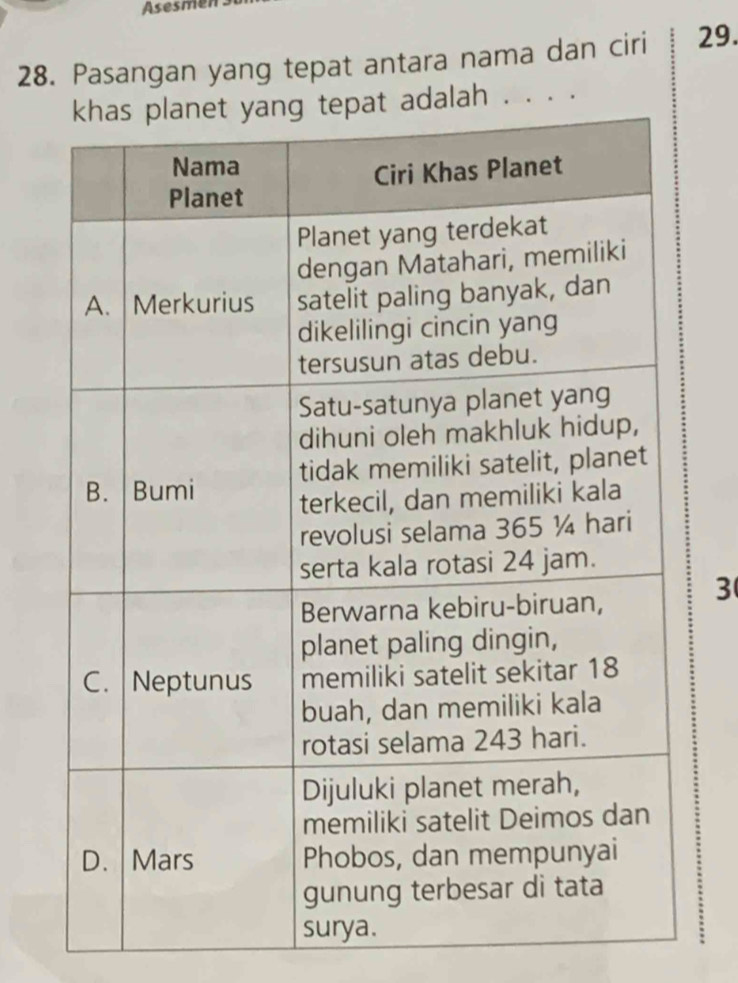 Asesmen . 
28. Pasangan yang tepat antara nama dan ciri 29. 
. . 
3 
: