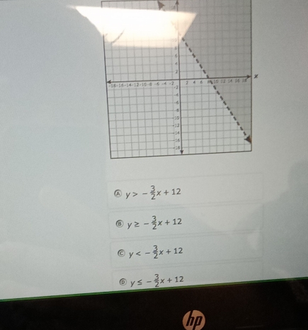 A y>- 3/2 x+12
y≥ - 3/2 x+12
y<- 3/2 x+12
y≤ - 3/2 x+12
a