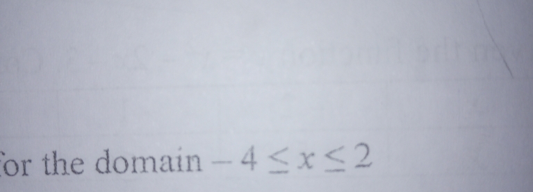 for the domain -4≤ x≤ 2